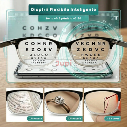 Ochelari Inteligenti AutoZoom