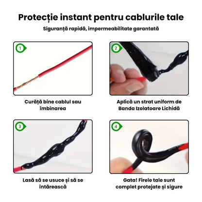 Bandă Izolatoare Lichidă