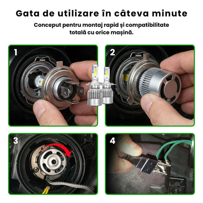 Becuri Auto Led
