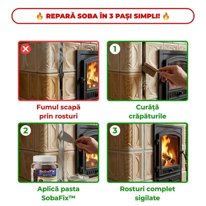 SobaFix