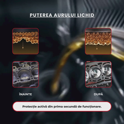 Aditiv Protecție Motor Anti-Uzură